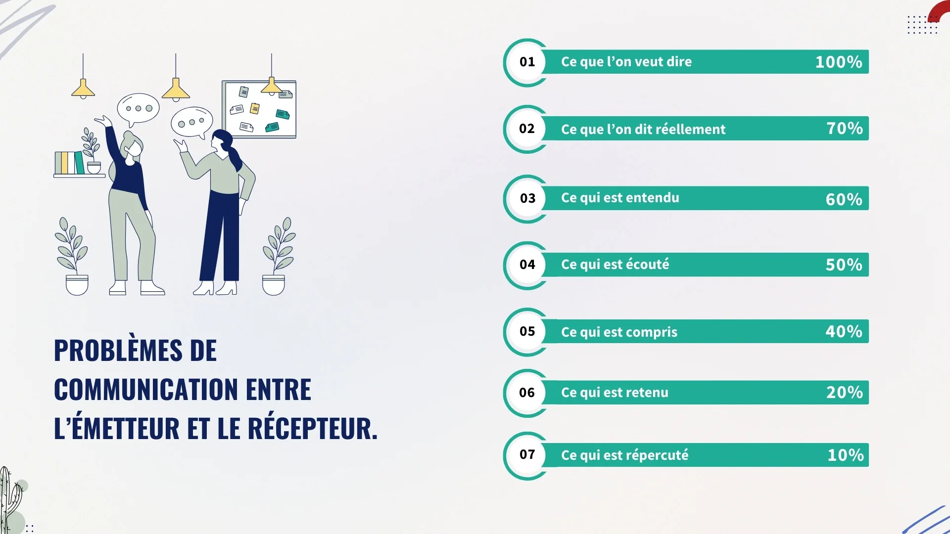 infographie_emetteur